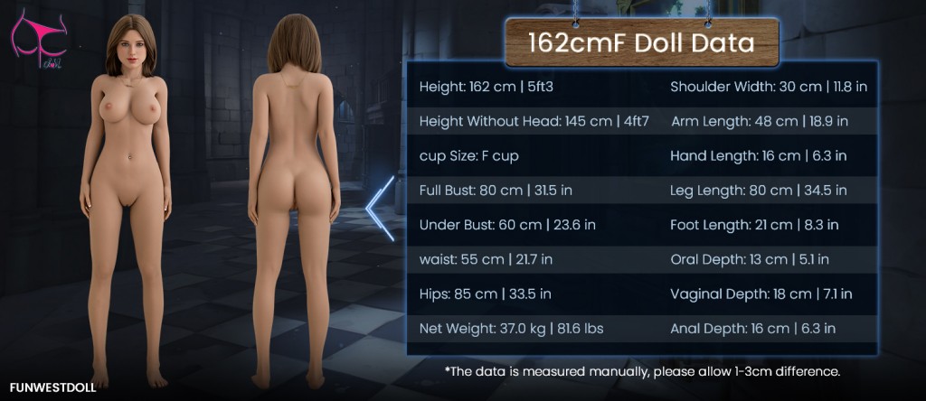 FWD100-Wymiary ciała